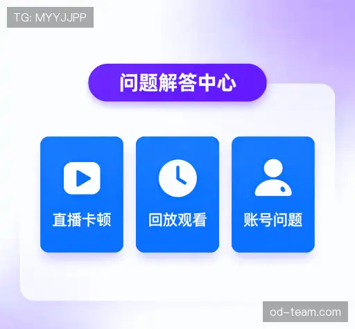 问题索引表